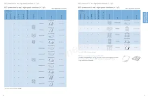 BYC10X-600 Datasheet Page 17