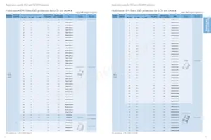 BYC10X-600 Datasheet Page 20