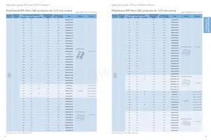 BYC10X-600 Datasheet Page 21