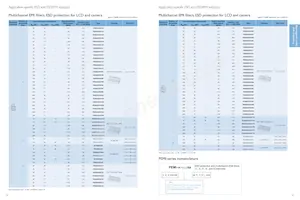 BYC10X-600 Datasheet Page 22