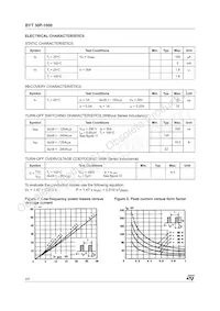 BYT30P-1000數據表 頁面 2