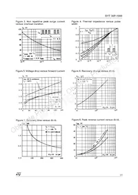 BYT30P-1000 Datasheet Page 3
