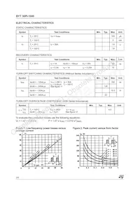 BYT30PI-1000RG Datasheet Page 2