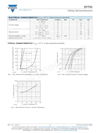 BYT62-TR Datasheet Page 2