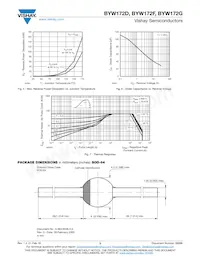 BYW172G-TR Datasheet Page 3