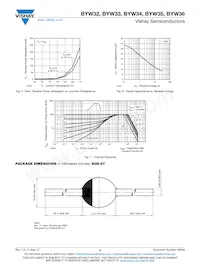 BYW35-TR Datasheet Page 3