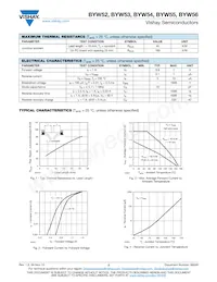 BYW55-TR Datasheet Page 2