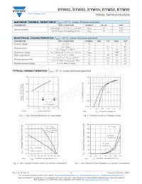 BYW85TR Datasheet Page 2