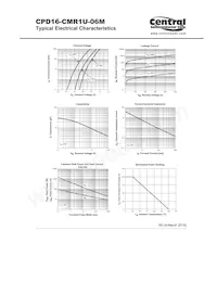 CPD16-CMR1U-06M-CT Datasheet Page 2