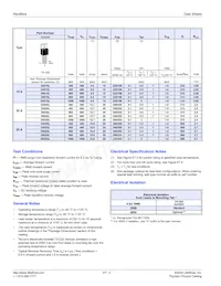 D2025L Datasheet Pagina 2