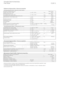 D291S45TXPSA1數據表 頁面 2