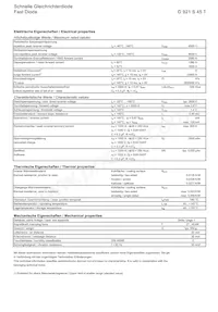 D921S45TXPSA1 Datasheet Page 2