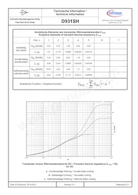 D931SH65TXPSA1 Datasheet Page 5