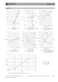 DH60-14A Datasheet Page 5