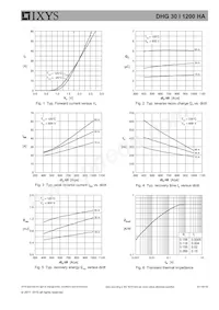 DHG30I1200HA 데이터 시트 페이지 4