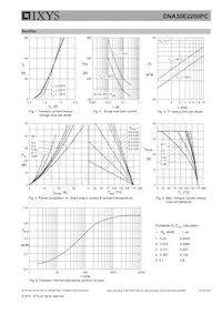 DNA30E2200PC-TUB Datasheet Page 5