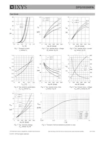 DPG10I300PA Datasheet Pagina 5