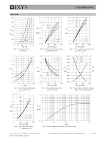 DPG60IM300PC-TRL Datasheet Page 5