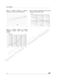 DTV1500HDFP Datasheet Page 4