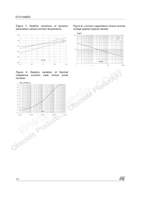 DTV1500SDFP Datasheet Page 4