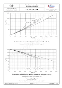 DZ1070N26KHPSA1 Datasheet Pagina 7