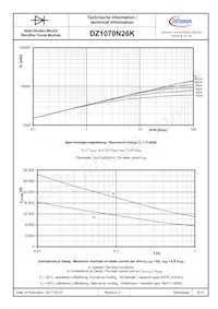 DZ1070N26KHPSA1 Datasheet Pagina 9