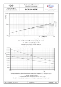 DZ1100N22KTIMHPSA1 Datasheet Pagina 9