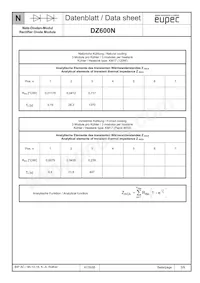 DZ600N16KHPSA1 Datasheet Page 5