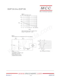 EGP10G-TP Datasheet Page 3