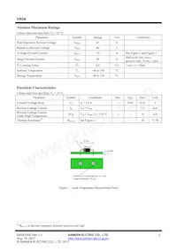 EK 04V1 Datasheet Page 2