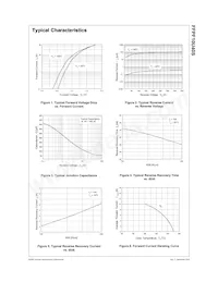 FFPF10U40STU數據表 頁面 2