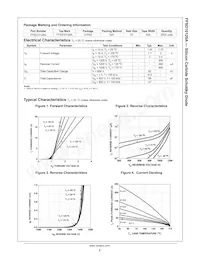 FFSD10120A Datasheet Pagina 3