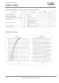 FMN-3306S Datasheet Page 2