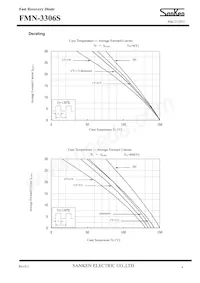 FMN-3306S Datasheet Page 4