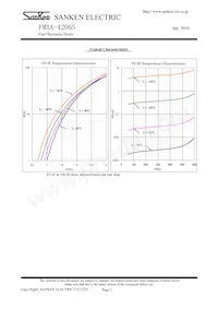 FMXA-4206S數據表 頁面 2