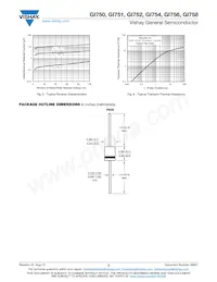 GI750-E3/73 Datasheet Page 3