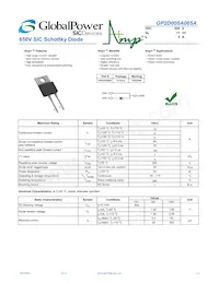 GP2D005A065A Datasheet Cover
