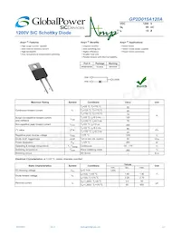 GP2D015A120A Datasheet Cover