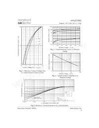 HFA25TB60 Datasheet Page 3