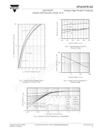 HFA30PB120 Datasheet Page 3