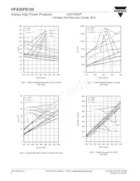 HFA30PB120 Datasheet Page 4