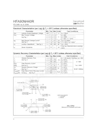 HFA90NH40R Datasheet Page 2