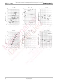 MA2J1110GL Datenblatt Seite 2