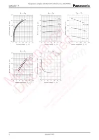 MA3X71700L Datenblatt Seite 2