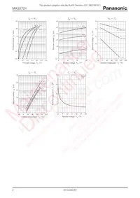 MA3X72100L Datasheet Page 2