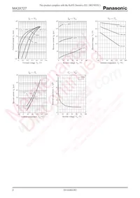 MA3X72700L Datasheet Pagina 2