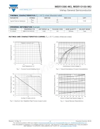 MBR1090-M3/4W Datasheet Page 2