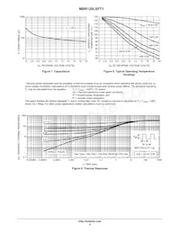 MBR120LSFT3 Datasheet Page 4