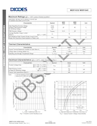 MBR1635 Datasheet Page 2