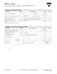 MBR1645/45 Datasheet Page 2